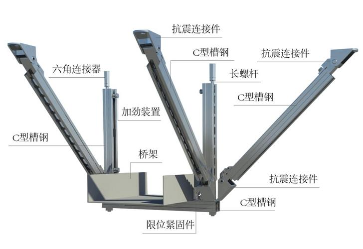 水管側(cè)向抗震支吊架,水管雙向抗震支吊架,管道門式抗震支吊架