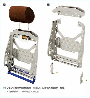 鎂合金壓鑄件在轎車座椅靠背結構中的研究應用