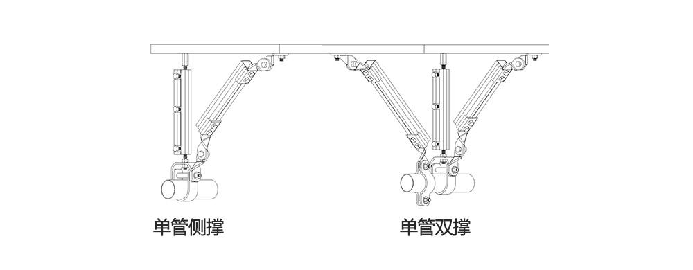 給水及消防專業(yè)抗震支吊架系統(tǒng)