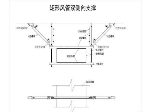 機電安裝系統為何要強制配套抗震支吊架